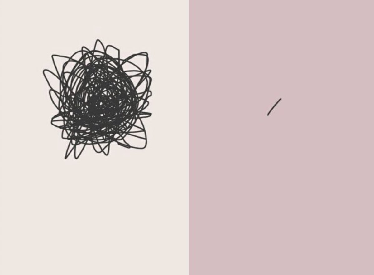 Ce que je pense :       Ce que je dis :