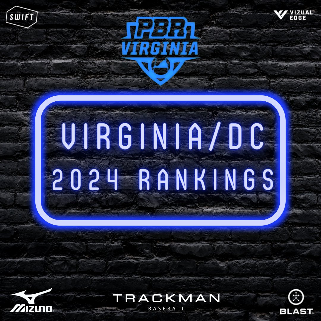 PrepBaseballVA's tweet photo. 🚨 Virginia/DC 2024 Rankings 🚨

Here is our first update in 2023!! Lots of movement in the Top 25 and a BIG mover making his way into Top 10. 

See it all ⬇️
https://t.co/8BYqTDSZvn 

@prepbaseball @ShooterHunt 

#PBRIsThere https://t.co/ydXquZw7rp