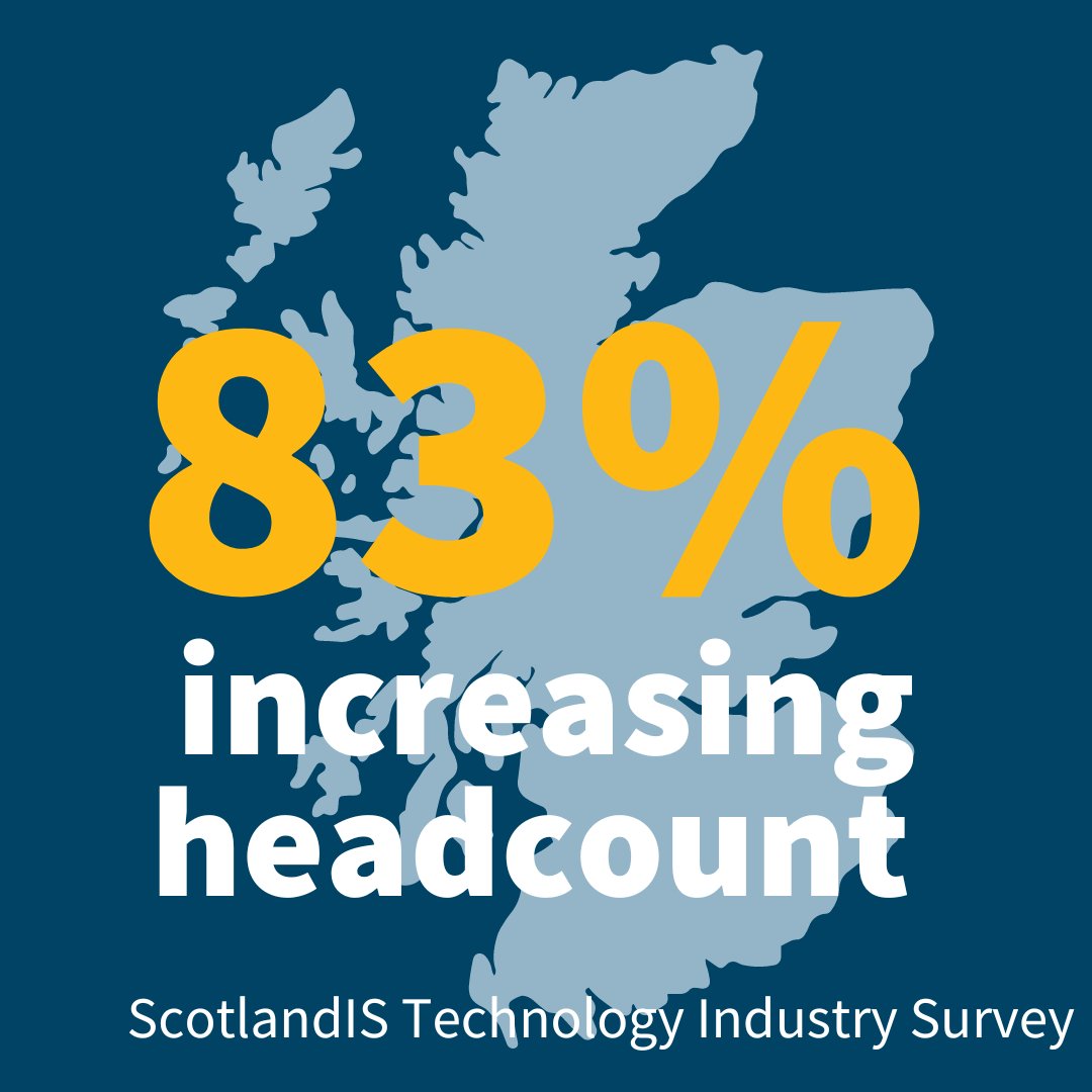 auticon_UK's tweet image. New data from @scotlandis shows 83% of companies expect to increase their headcount in the next 12mths.  We invite organisations to take a fresh approach to talent acquisition and see how auticon could help them access neurodivergent talent.
#autismintech 
#neurodiversityintech