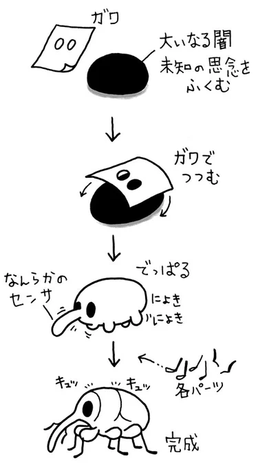 なぜトレンドにゾウムシがいるのかはさておき、シギゾウムシの真実を貼っておく。