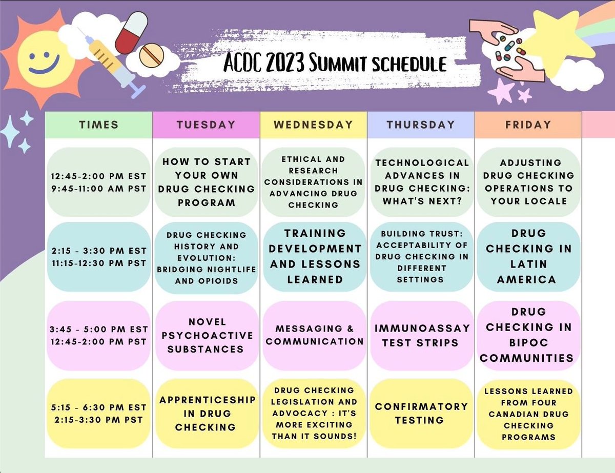 How to start a #drugchecking program?
How to make yours better?

 Virtual summit pops off today at 12:45p ET / 9:45a PT

Speakers from US, Canada, Mexico, Colombia, UK, Peru

Registration:
eventbrite.com/e/acdc-drug-ch…