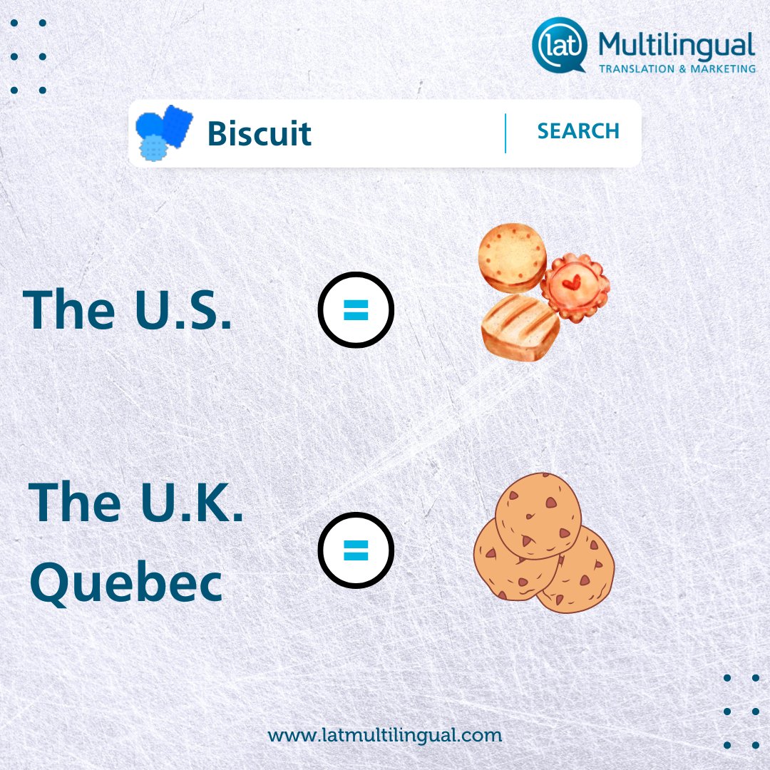 LATMultilingual's tweet image. Did you know the word 'biscuit' means something completely different in the U.S. (buttery, flaky baked bread) and the U.K. (cookie)? 🍪

And in Canada, it is the French word for 'cookie'.

#culturaldifferences #adaptation #language #LATMultilingual