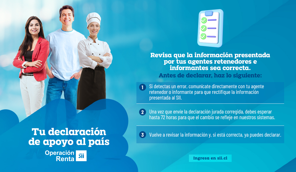 SII tweet media
