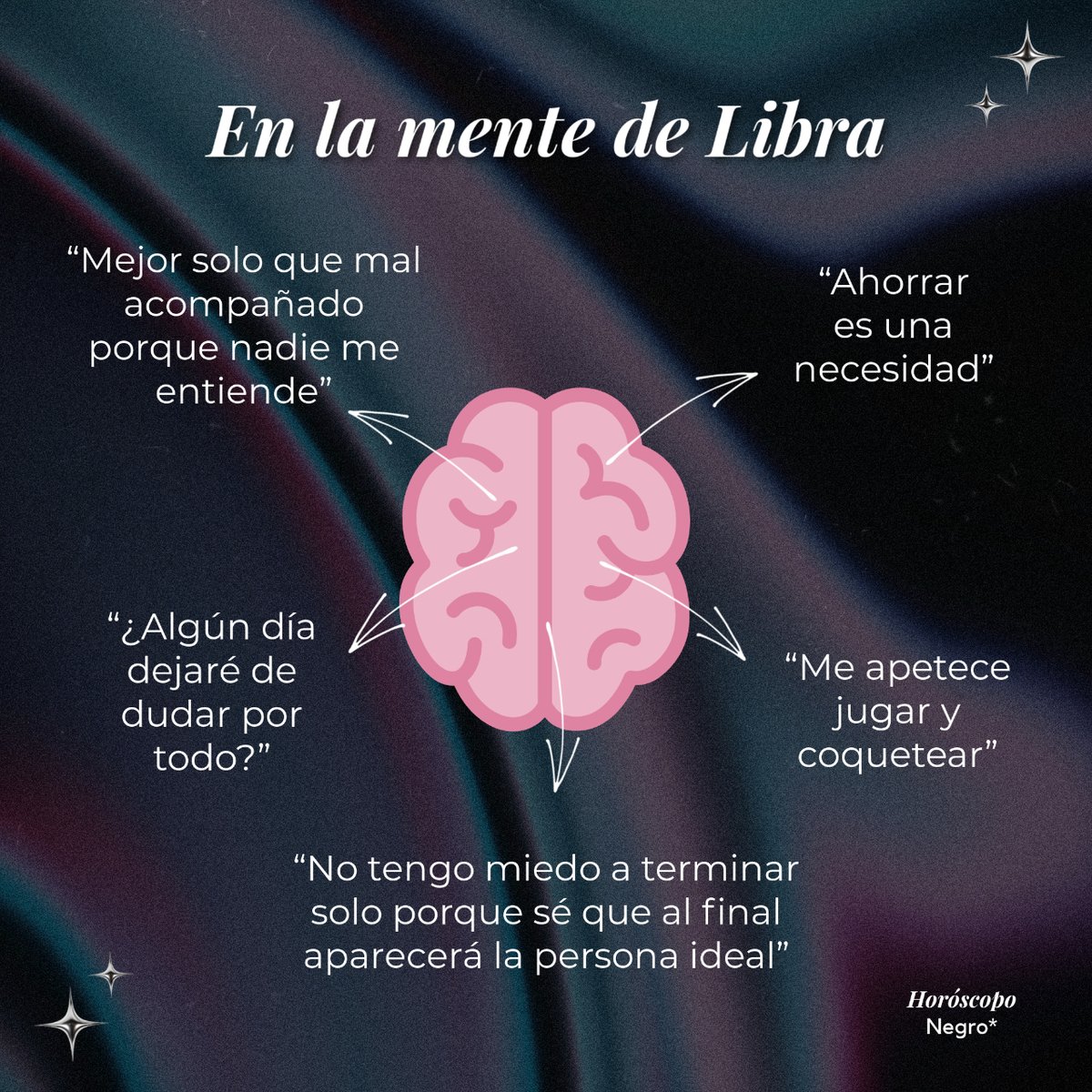 libra_hn's tweet photo. En la mente de #Libra ✨🔮✨ #horoscoponegro https://t.co/8XmZLQdx78