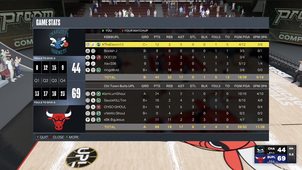 lurrdolla's tweet photo. Year one of UPL first game in s/o to @GhoulGang2k https://t.co/rF0F4vSkjo