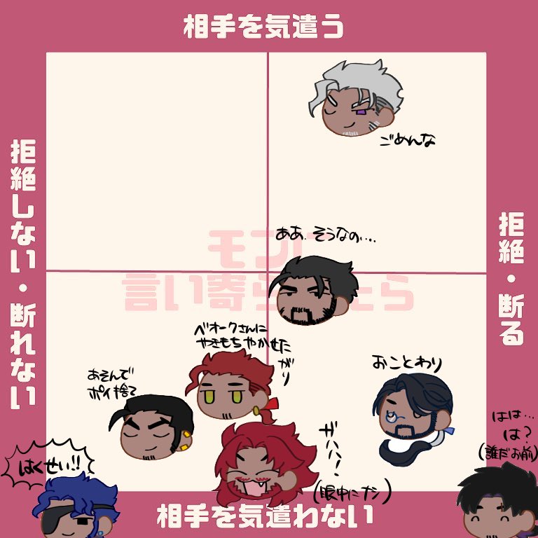 @sousakuTL こう。 
