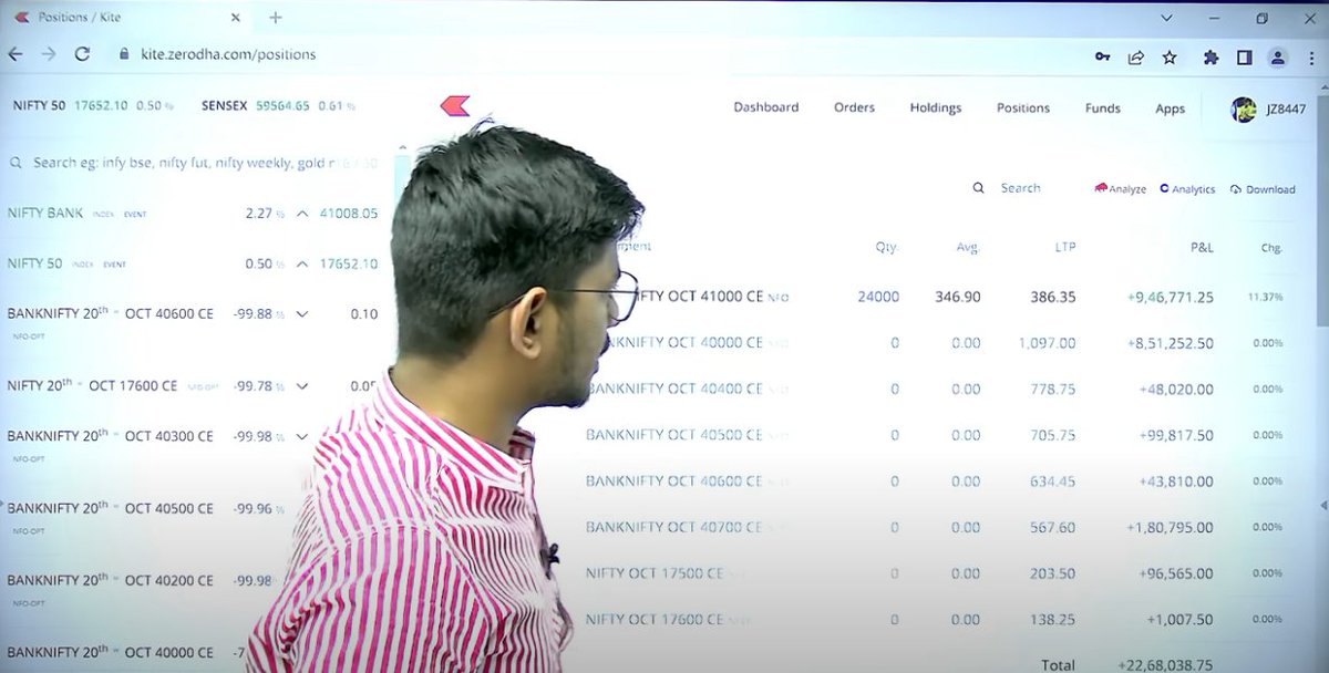 Karann_Thakur's tweet photo. @FintwitDecoded  This IITian Trader Furu is buying 24000 quantities at 346 with only using 5 lakh amount. He is using advanced level editing to do this. Ab pata chala Continuous profit ke liye coding jruri hai🧐 https://t.co/NqOHRAizOG