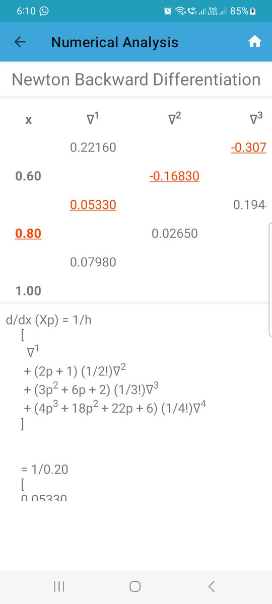 AbdullahMijazi's tweet image. Numerical Analysis with detailed (step-by-step) solutions
play.google.com/store/apps/det…
#LinearEquations
#LinearSystem
#Newton
#NewtonForward
#NewtonBackward
#Gauss
#GaussForward
#GaussBackward
#Stirling
#Bessel
#Everett
#Lagrange
#Aitken
#DividedDifference
#Trapezoidal
#Simpson
#Boole
