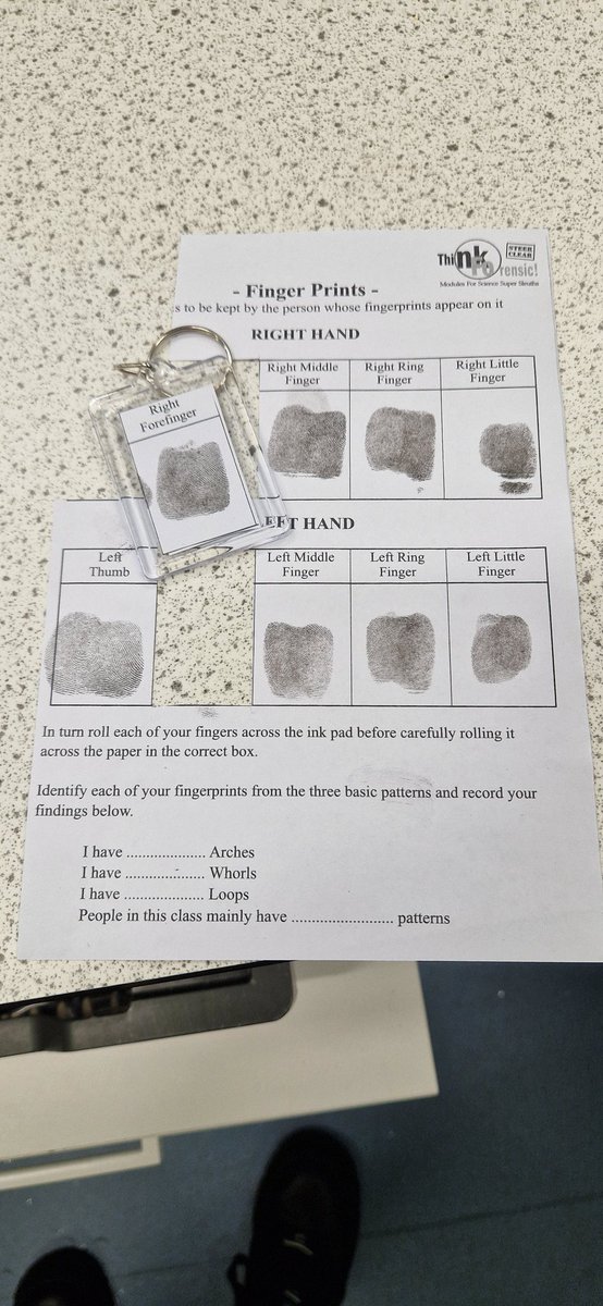 MrsJLOreilly's tweet photo. Urine trouble! This week @BemroseSchool science club analysed different samples of urine to catch a criminal. They also looked at fingerprints for our forensic science project. @Mr_Hussain3 https://t.co/TCs7caVEss