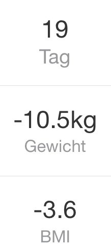 TinaBumBina's tweet photo. Tag 19!
Einfach seit heute 10kg weg!!!!!!
Nur flüssig Nahrung. Nicht einmal gesündigt! ICH BIN UNBESIEGBAR!
#adipositas #optifast #abnehmen https://t.co/ZSHTm0ycro