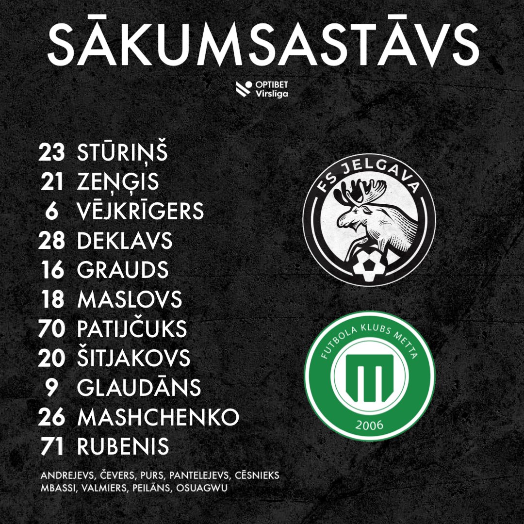 FS Jelgava tweet media