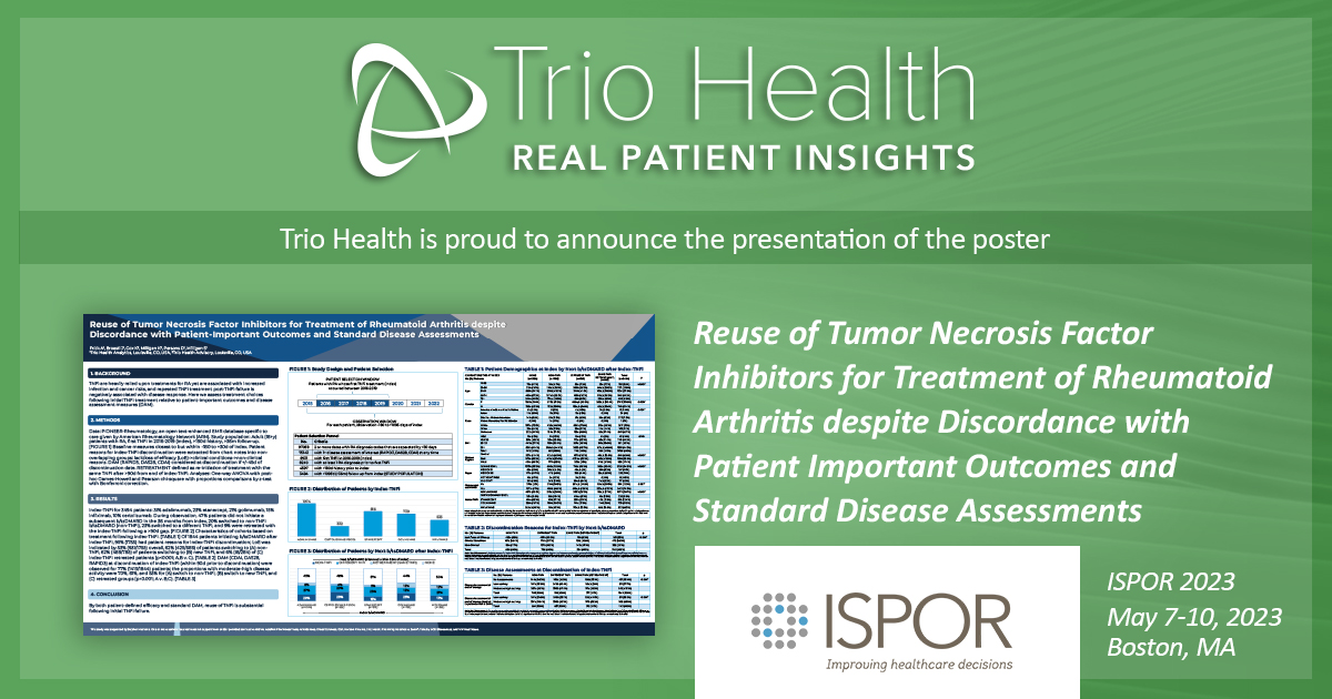 TrioHealthInc's tweet photo. 2nd poster presented at #ISPOR2023 on Monday, 5/8/2023.  #RA https://t.co/EDwokUlqYm