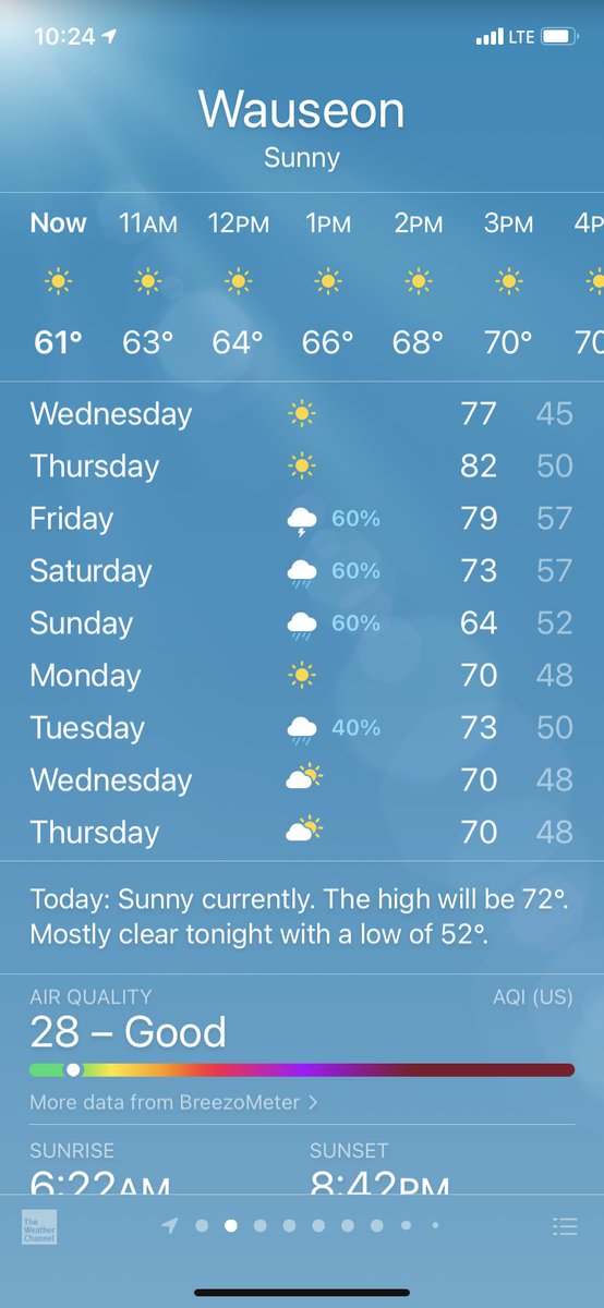 Why not… of course