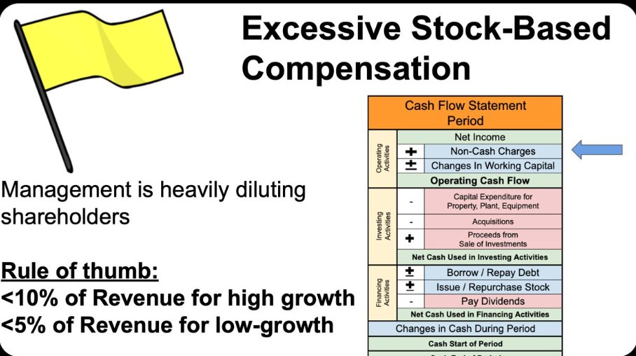 Some stocks are STRONG BUYS when they fall Other stocks are SELLS when they fall How can you