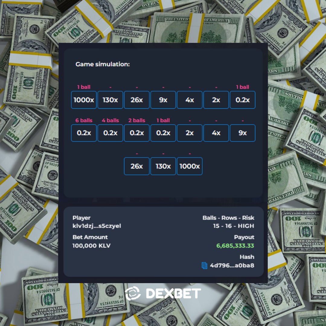 😱 Can you imagine winning 28,000 dollars in one single play?

This rare win could be yours 🤑 play now at dexbet.win!

#KleverChain #rarewin #plinko #rarebet #onlinecasino #cryptocasino #blockchaincasino  #casino #gamling