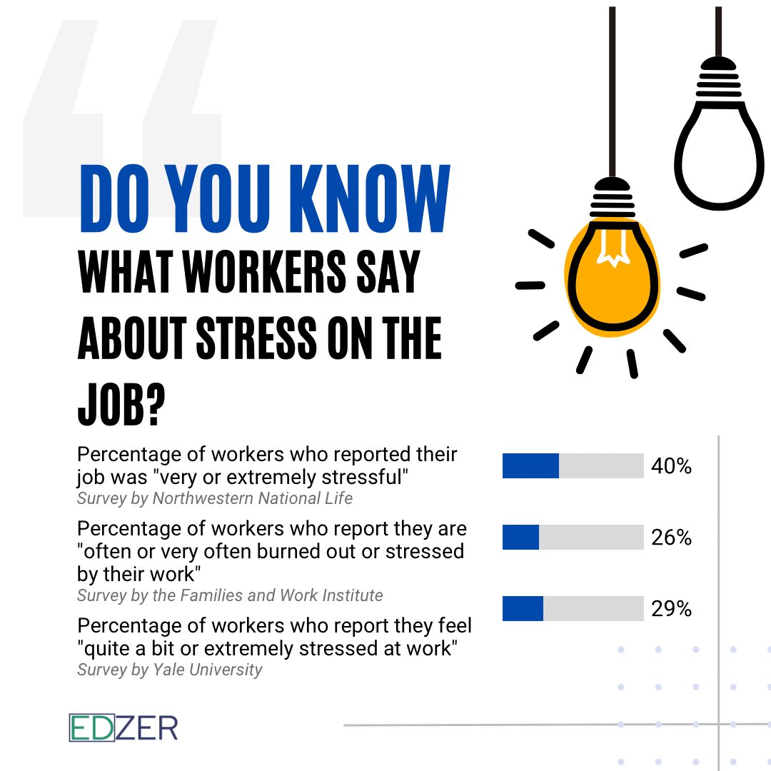 edzerofficial's tweet photo. The Unspoken Realities of Job Related Stress✨
#edzer #edtech #mentalhealth #MentalHealthAwareness #MentalHealthAwarenessMonth #MentalHealthMatters #stress #job #work #worker #education #Awareness #Health #fitness #may https://t.co/24x7yTcmME