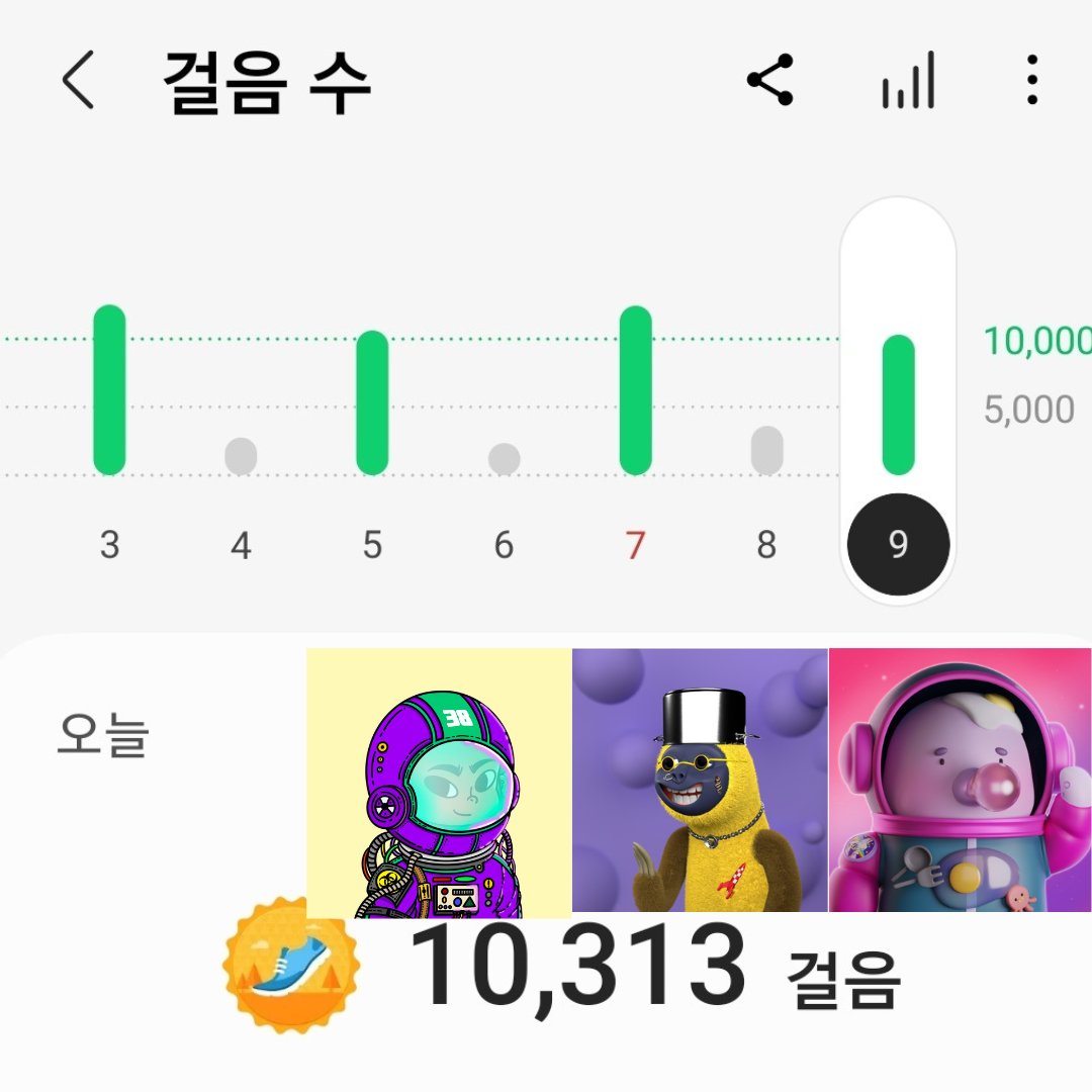 bobae_jjin's tweet photo. 하루걸러 만보 성공
매일이 어렵구나
#BugCity #Bug4what #Bug4City #UbanSlothSociety #SlothSociety #SlothForest #nft #늘보숲 #대불스 #불스하트 #나는문어지지않아 https://t.co/s2dbt4KcWj