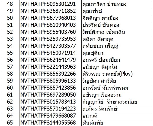 littleCat_YoSa's tweet photo. แจ้งเลขแทรคการ์ด zoom in นะคะ #YoSaUpdate สามารถเช็คเลขได้วันพุธหลัง5โมงเย็นนะคะ 🙏🏻🙇🏻♀️ได้รับของแล้วฝากรีวิวให้ที่ #ReviewYoSa หน่อยนะคะ ขอบคุณทุกๆคนมากๆเลยค่ะ 🤏🏻🩷 https://t.co/1oabOmkzyg