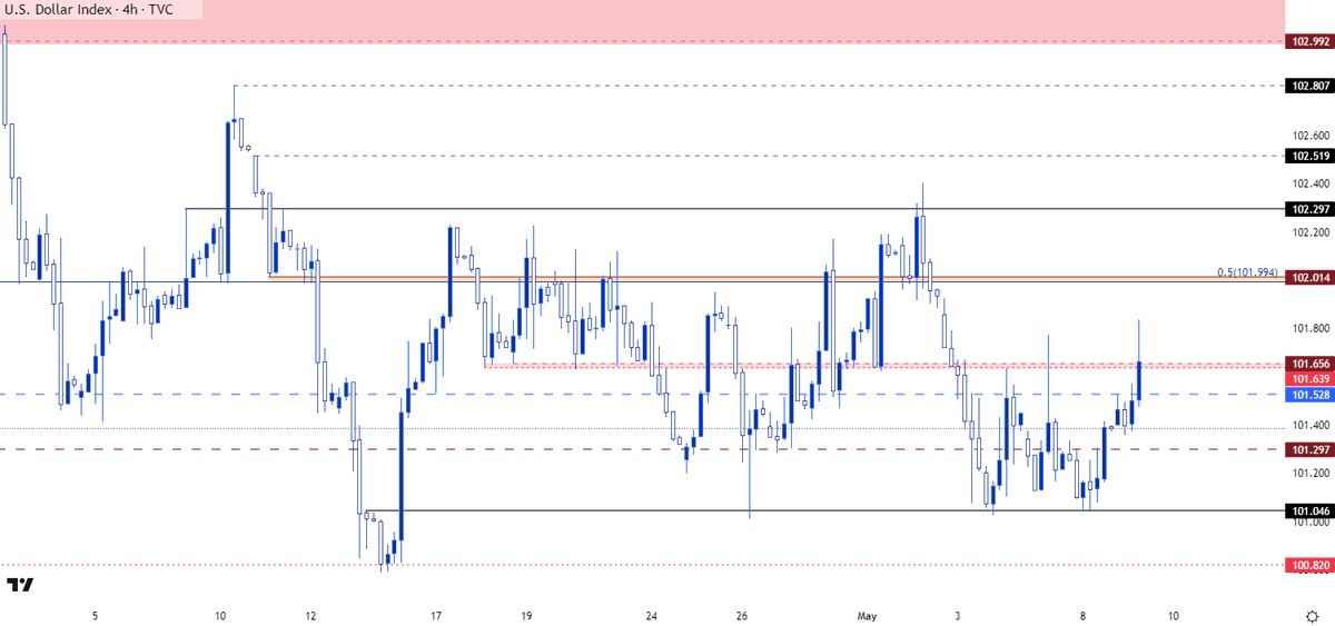 VIP TRADERS tweet media