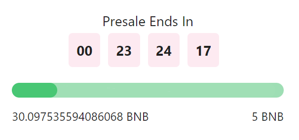 mongmob_bnb's tweet photo. Haha, I haven't even told you the big surprise and we already over 600% on PinkSale.
We're live for another 23 hours:

https://t.co/CkCZRTgIZz

#MongArmy #MongCoin #mongBNB #MemeCoinSeason https://t.co/AFOarJXarR