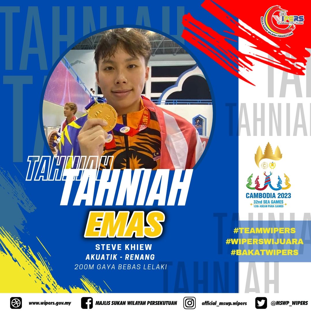 MSWP_WIPERS's tweet photo. Syabas Steve Khiew yang menghadiahkan pingat emas ke-14 negara pada Sukan SEA ke-32 di Kemboja 💪🥇💪 !

Perenang WiPers itu berjaya mempertahankan pingat emas yang dimenanginya pada temasya lalu di Hanoi menerusi acara final 200m gaya bebas lelaki. Congratulations!!! https://t.co/Hk5XfTey9n