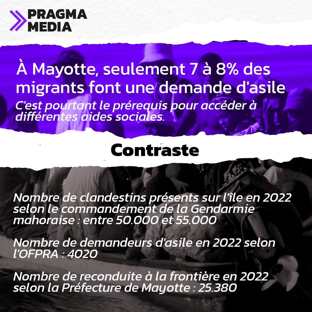 RedactionPragma's tweet photo. Le prochain article concernera l'édition spéciale #Mayotte. Plus particulièrement la fermeture d'entreprises mahoraises employant une main d’œuvre non déclarée.

@Prefet976 @Ofpra
Dossier mahorais : https://t.co/w1LEK32S7A https://t.co/wVrGJz0vwW