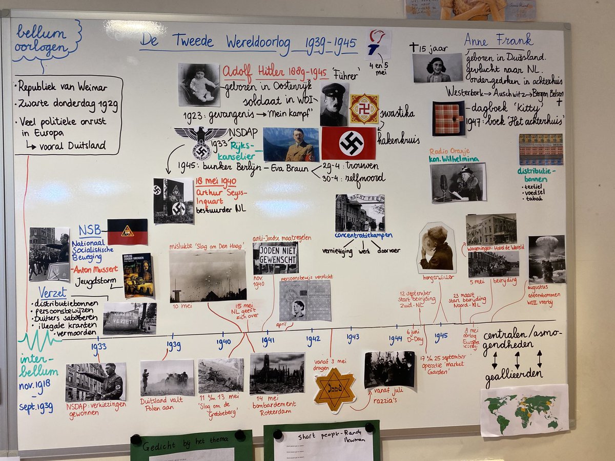 MachteldVerbru1's tweet photo. Vandaag bezoek in St-Bonifatiusschool en Willibrordschool van Stichting Wijs in Utrecht. Geen invulboeken, maar lln die zelf noteren, close reading van moeilijke teksten, veel kennis. Hoge verwachtingen in praktijk: zo knap ⁦@DavevanderGeer⁩ ⁦@Charlotte_tPdL⁩ https://t.co/DbXVQ4jebc