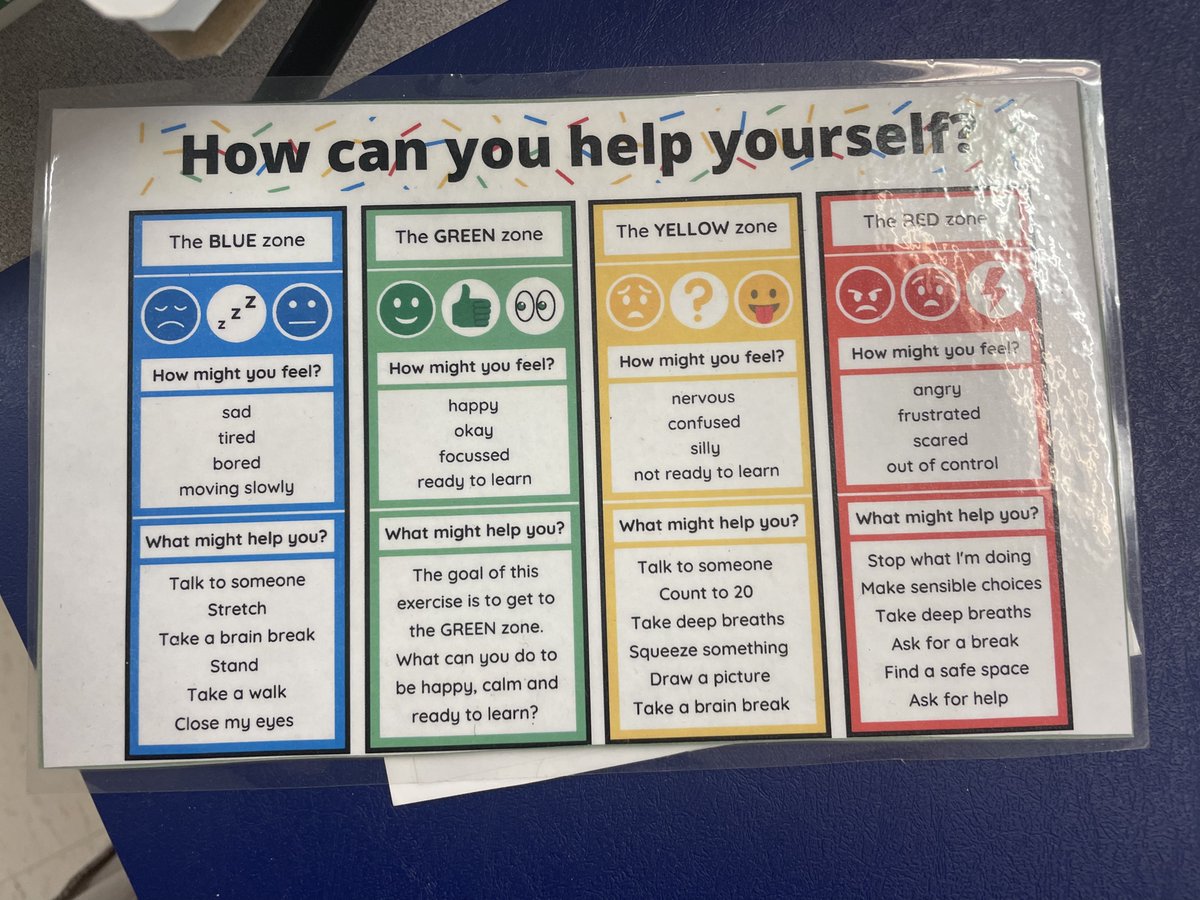 JillianMWISE's tweet photo. In Life Skills, the teachers in the room are always monitoring the students behavior. A great way to do this is to have the students constantly monitor their own behavior by using these different color zones for each emotion! #YHSWISE2023 #WISE #Education @YHSMrsMero https://t.co/U5WilwruKZ