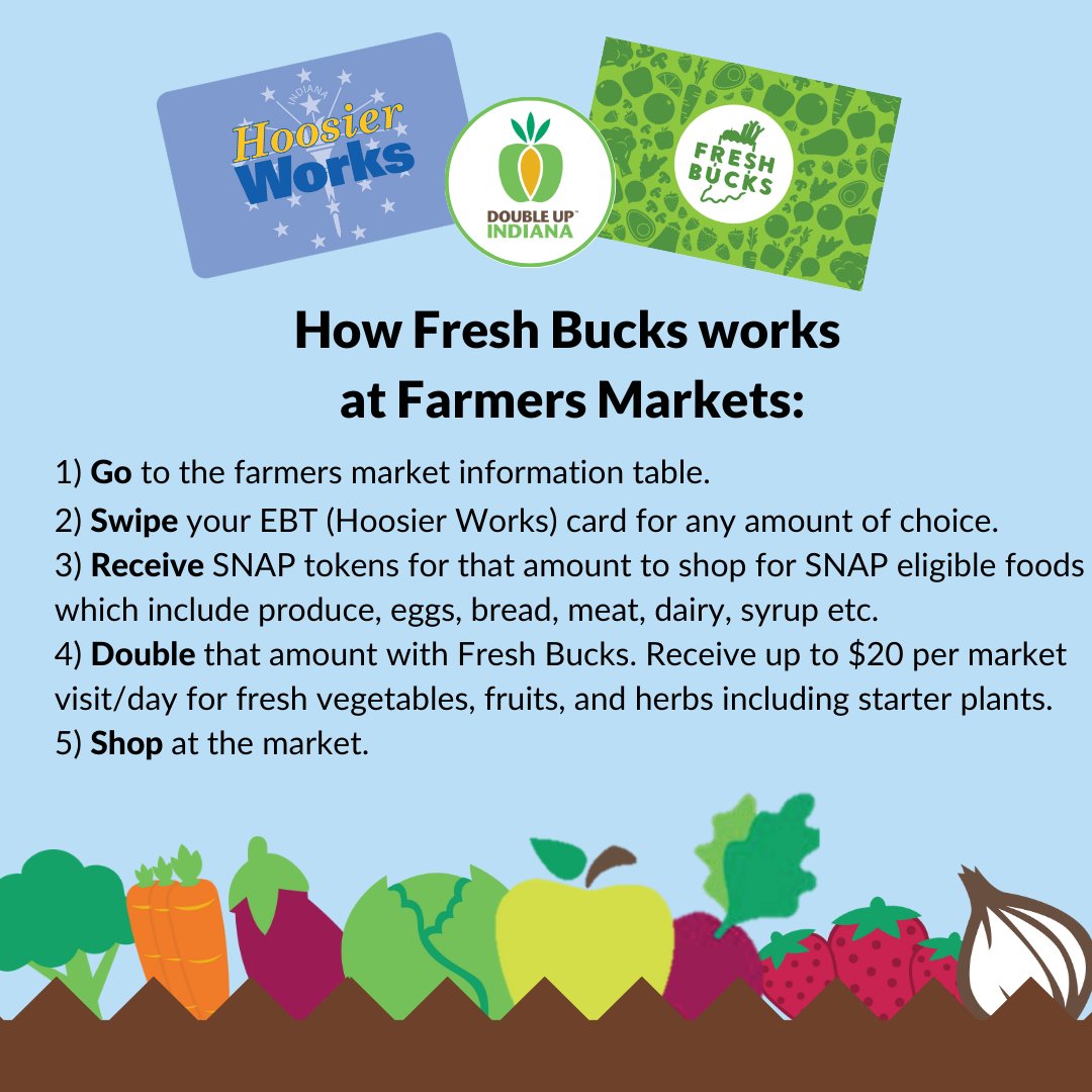 ReachMarionCo's tweet photo. Start using your Fresh Bucks/ Hoosier Works card TODAY!!!

@orginalfarmersmarket #farmersmarket #freshbucksindy  #hoosierworks #doubleupindiana #freshfruitsandveggies https://t.co/XevMuxVYoK