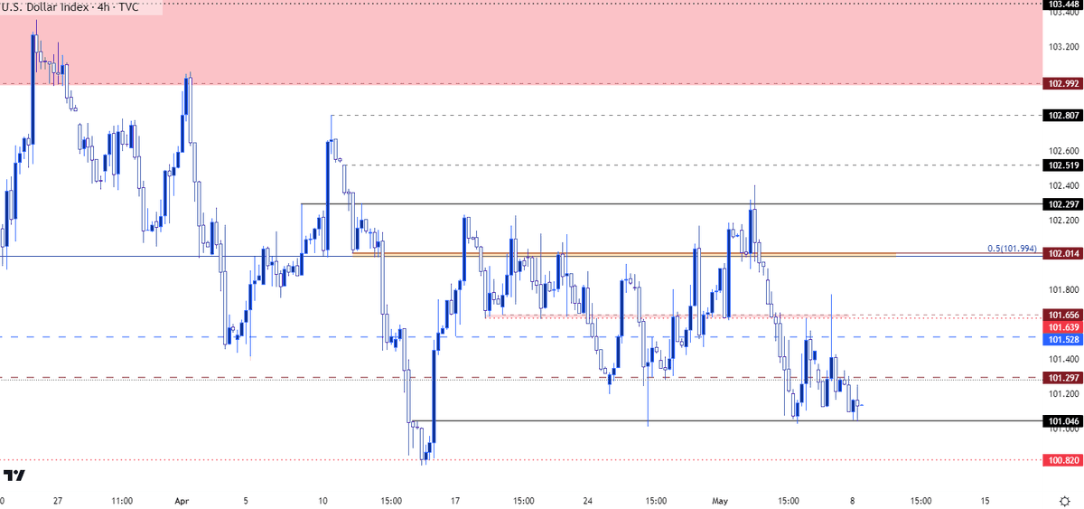 VIP TRADERS tweet media