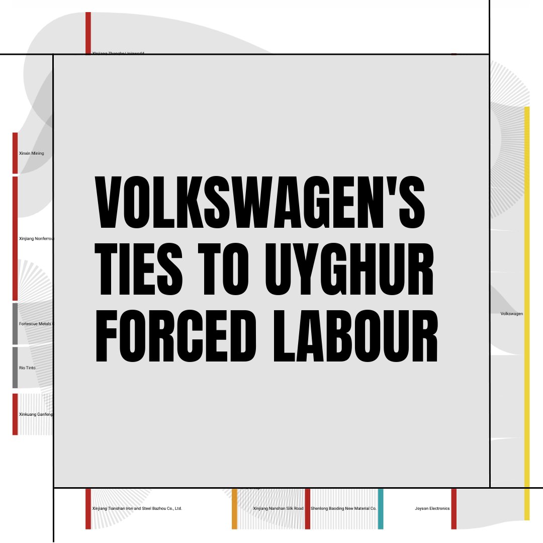 UyghurCongress's tweet photo. .@VW has the MOST ties to the Uyghur Region than any other car company! 

VW operates a factory in the Uyghur Region AND sources parts that may be made with state-sponsored forced labour. https://t.co/KsKjVYrZ2Y