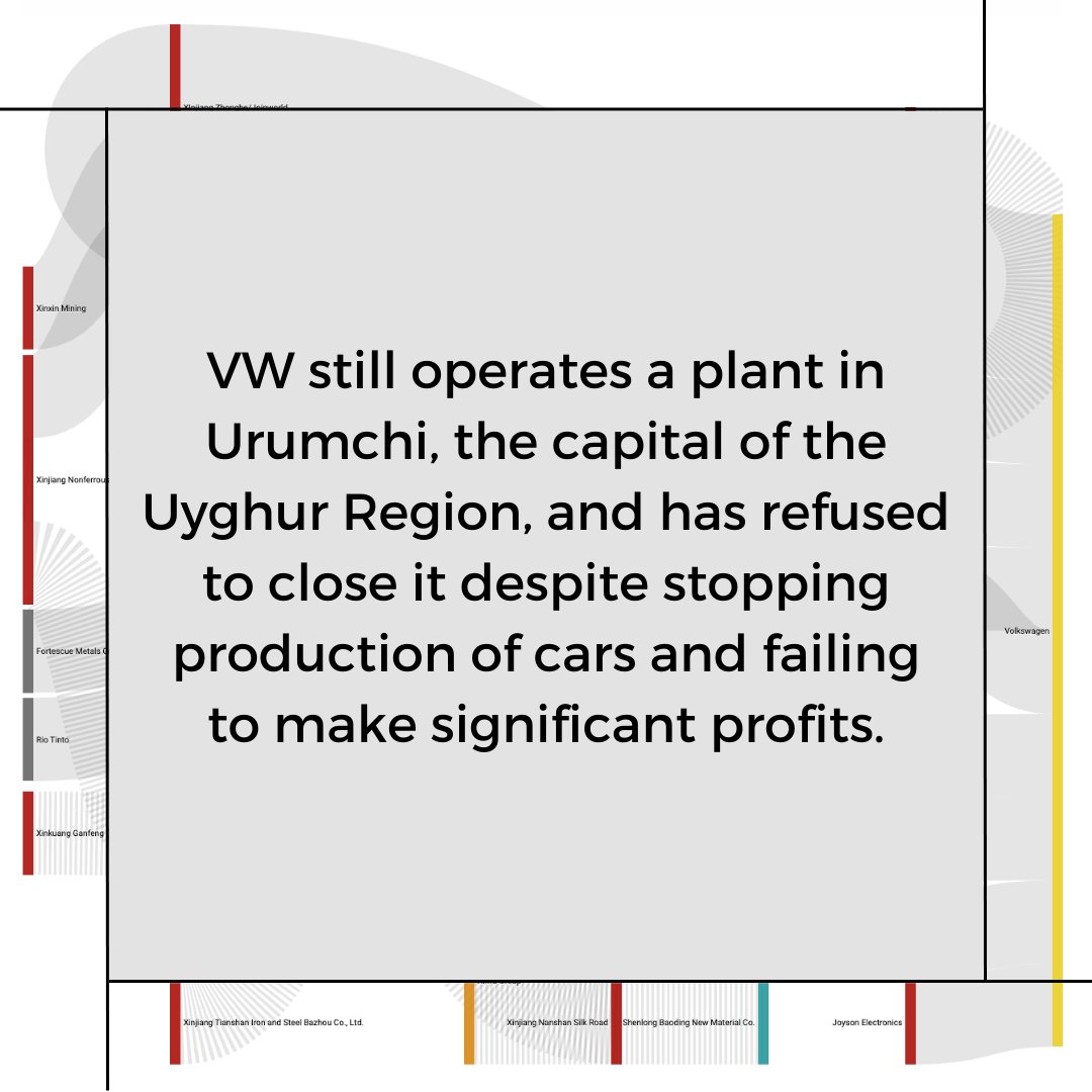 UyghurCongress's tweet photo. .@VW has the MOST ties to the Uyghur Region than any other car company! 

VW operates a factory in the Uyghur Region AND sources parts that may be made with state-sponsored forced labour. https://t.co/KsKjVYrZ2Y