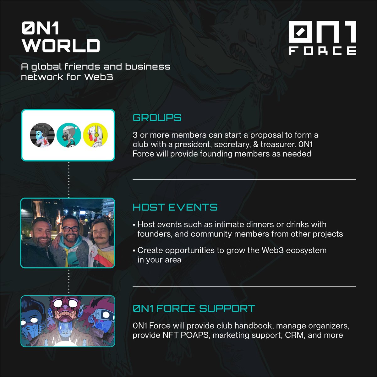 0N1 FORCE WORLDWIDE

A new paradigm in community support and business development begins now.

Franchise, R0N1N, and World Club applications open.