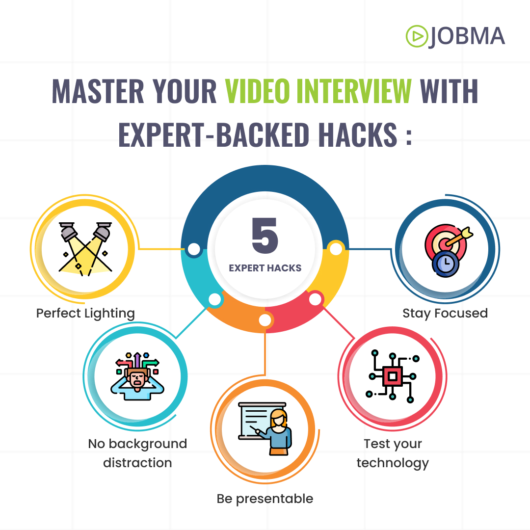 jobmainterview's tweet image. Video interviewing for the first time? We know it can be a little stressful. No worries, we are here to help. Dazzle your hiring manager with our powerful tips😃.

#videointerviewing #videointerviewingsoftware #hiring #hrtips #help #recruiters