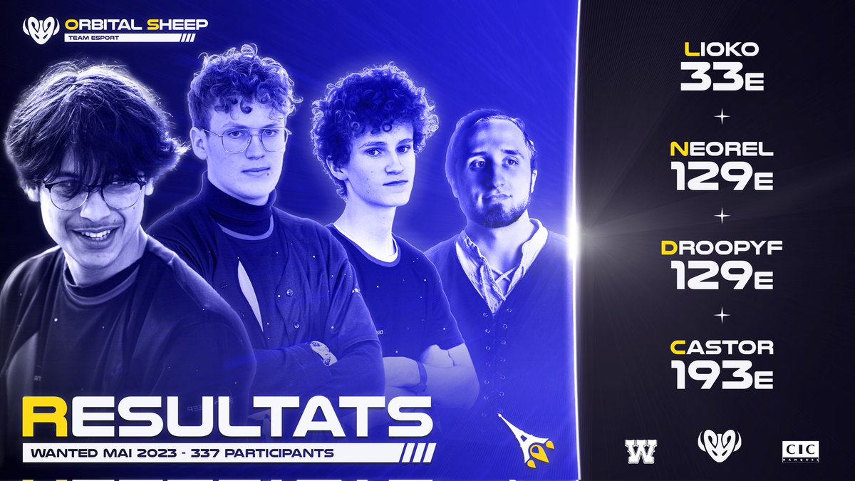 OrbitalSheep's tweet photo. Le @WantedSSB Mai 2023 est terminé !
Des runs compliquées mais
beaucoup de progrès pour toute l'équipe !
Lioko est tombé avant le top32 après deux sets épiques contre Longo et Astrat mais ce n'est que partie remise 🐧
#LikeASheep https://t.co/bKZ04YoQ5f