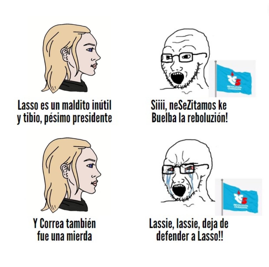 Aquí me caen correístas y lassies por igual, pero más correístas.