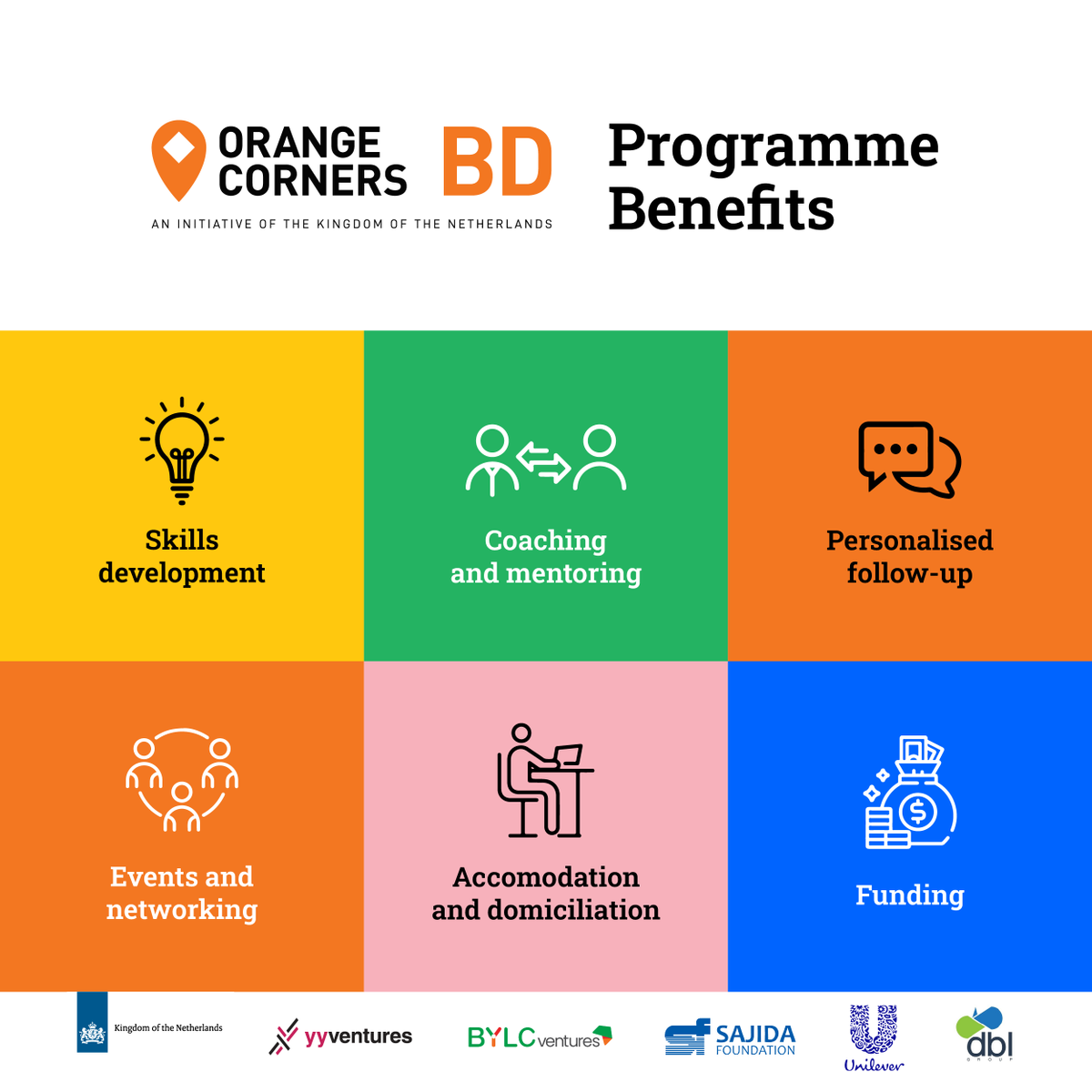 Are you ready to make your sustainable business idea a reality? The Orange Corners Bangladesh Incubation Programme can help you do just that! 🚀​

Apply by June 10, 2023 access the programme benefits👉orangecorners.com/country/bangla…​

​ #OrangeCornersBD #EnablingEntrepreneurship