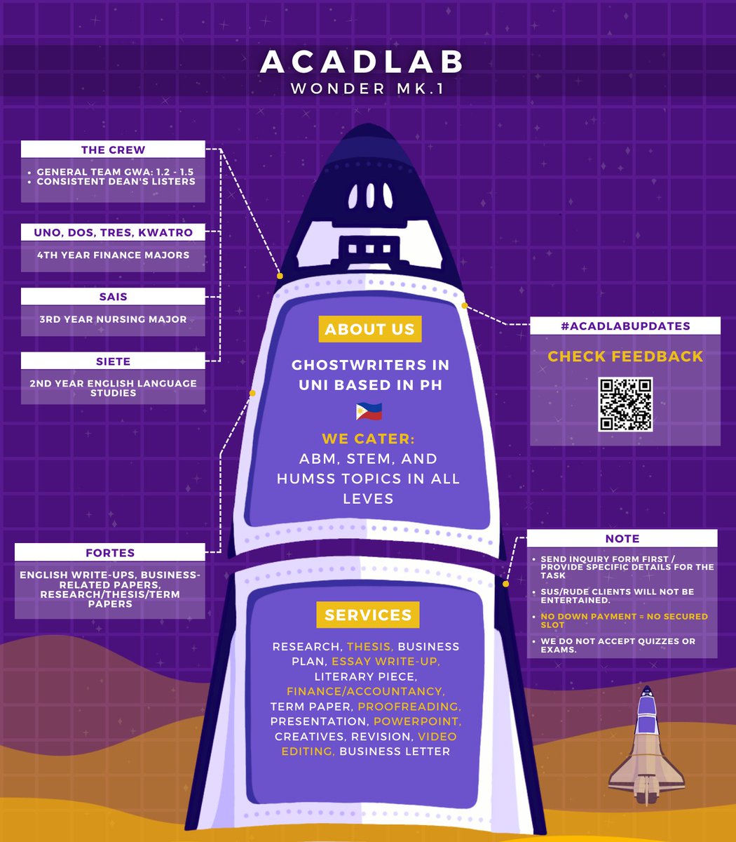 AcadLab's tweet photo. 🚀 Hi, Wonderer! The AcadLab Team welcomes an all-new cadre of astral writers ready for liftoff! Got any ghostwriting/academic needs? Send us a DM &amp; let’s discuss ·ᴗ·

⌜ navigate through ⌟
☄️ feedback: https://t.co/KckSY9eAUX 
☄️ updates: #acadlabupdates https://t.co/0h9WdRv0jB