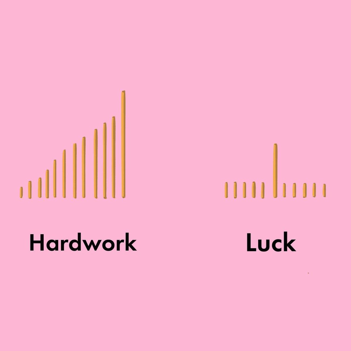 AmirMushich's tweet photo. @taylorswift13 This is well deserved

• Hard work
• Passion
• Consistency
• Patience

Are the reasons why big artists are becoming that big

Your hard work pays off my friends
Keep on pushing https://t.co/nuNWqTGfZ3