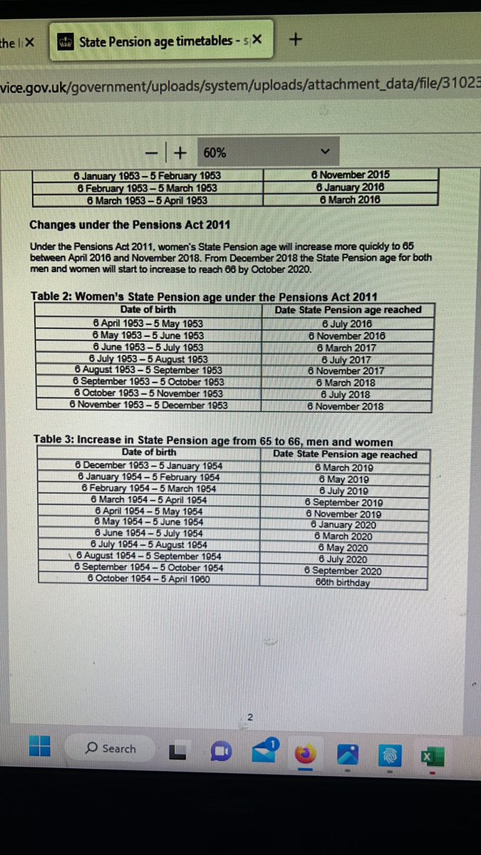 jcjumble's tweet photo. Can anyone explain a 4.3 year difference between state pension age for women born in 1953 &amp; 1954. @RishiSunak please explain the calculations for women apr-May 1953 &amp; then the 4 YEAR GAP. for Sept/Oct 1954. You profess to be good at math.  #1950s #waspi need an explanation! https://t.co/1y9cnqVvXv