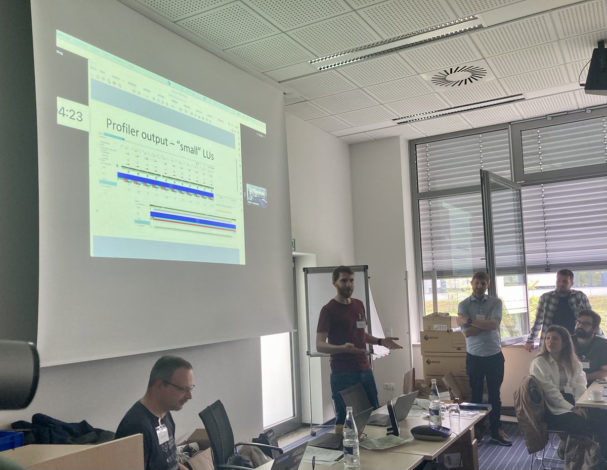 FZ Jülich-JSC tweet media