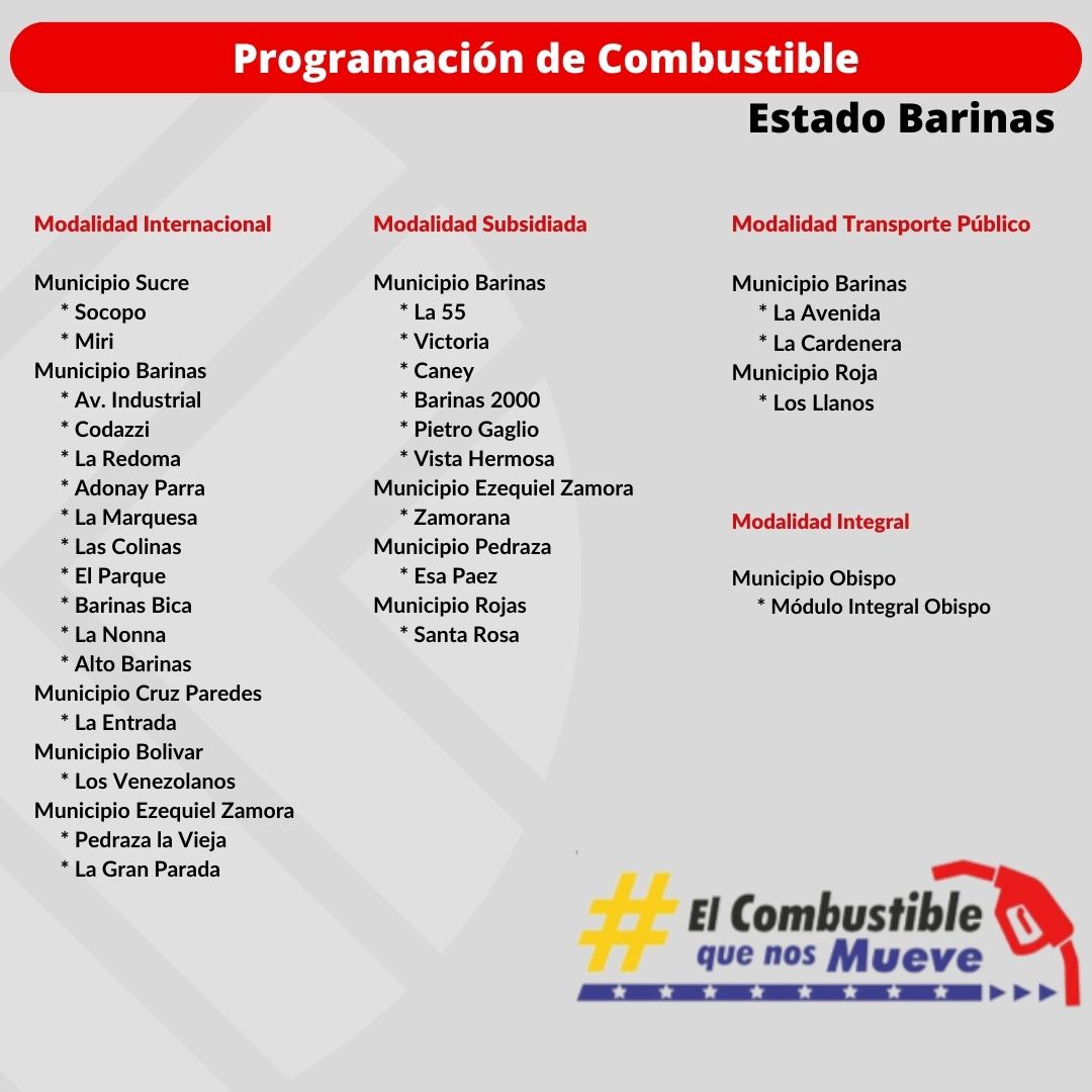 ⛽Programación de #EESS en el estado #Barinas #09mayo
Modalidades Integral, Internacional, Subsidiada y Transporte Público.
#PDVSA
#EESS
#ElCombustibleQueNosMueve
@NicolasMaduro
@TellecheaRuiz
 @Jcdiaz_Pdv
 @PDVSA
 @Pdvsa_TV
@MinPetroleoVE
 @CRadialPDVSA