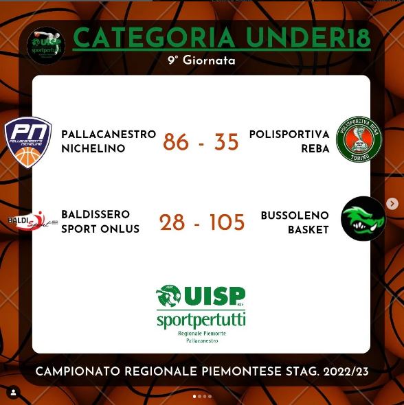 uisppiemonte's tweet photo. #Pallacanestro Uisp Piemonte, i risultati delle diverse giornate per le categorie U13, U14, U16 e U18...tra meno di due settimane le finali, quali saranno le squadre vincitrici?
info su calendari e programmi 
pallacanestro.piemonte@uisp.it
https://t.co/78QABli4vg https://t.co/ciNJvvUM9E