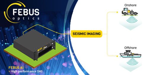 FebusOptics's tweet photo. Seismic surveys using #FEBUSOptics #DAS #technology
👉 support for the deployment of the fiber optic cable, the acquisition, the processing
👉 2D/3D/4D seismic campaign, #VSP
👉 data in the preferred standard file format (HDF5, SEGY, miniSEED)
👉 very high spatial resolution data https://t.co/iek9GIm5wc