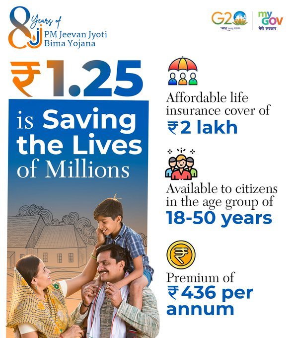 PrakashJavdekar's tweet photo. 8 Years of #JanSuraksha ..

A comprehensive social security net benefitting crores of citizens by providing financial support in times of adversity.

Modi Govt's Insurance scheme #PMJeevanJyotiBimaYojana is transforming lives!
 
#8YearsofPMJJBY #PMJJBY https://t.co/VCnmCXEnXK