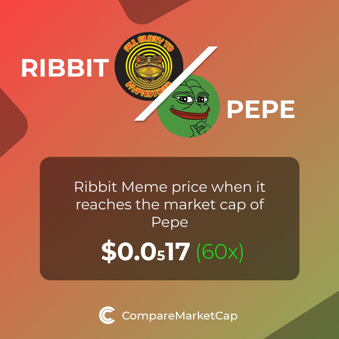 🚀 If $RIBBIT (<a href="/Ribbit_coin/">Ribbit</a>) reaches $PEPE's current market cap, its price would be $0.0₅17. That makes 60x! 

You can now compare Ribbit Meme with over 3500 coins at comparemarketcap.com.