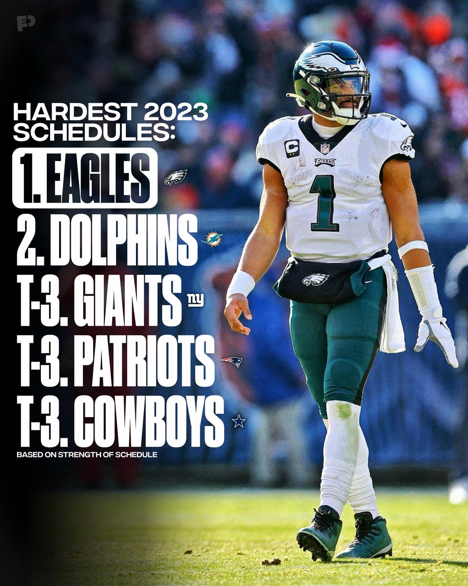 pheaglescentral's tweet image. The #Eagles are going to be tested next season 🔥

(Via: @brgridiron)