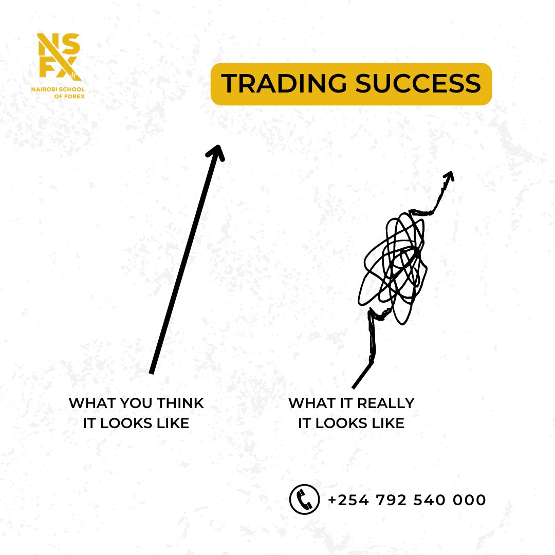 nsfxtrading's tweet photo. "Embrace the risk, reap the rewards: The essence of trading success." 
Join the ranks of successful traders and let your journey begin.

Enroll now! 
#forextrading #forexeducation #nsfx https://t.co/T37YwkAv4s