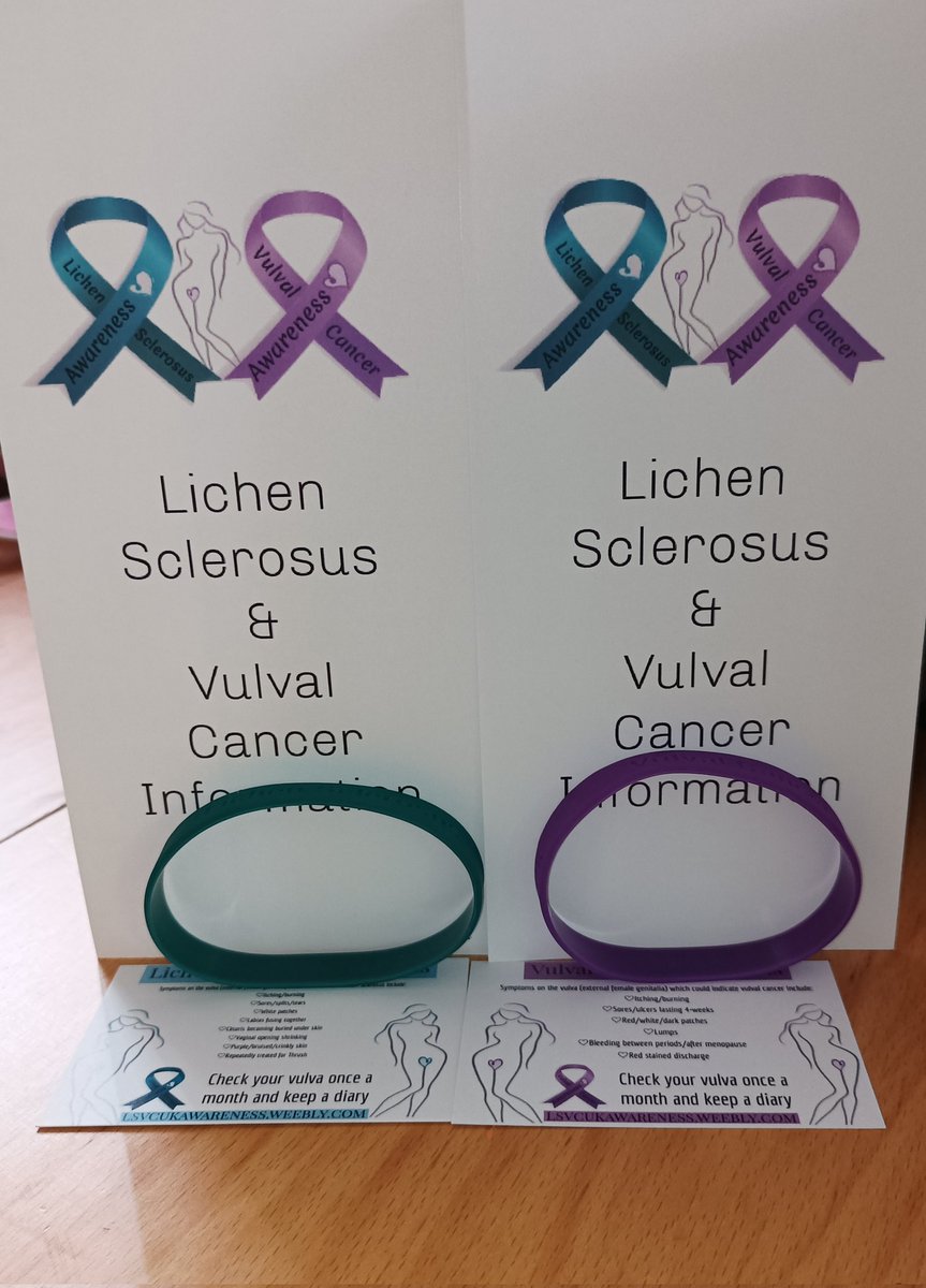 Lichen Sclerosus UK Awareness tweet media