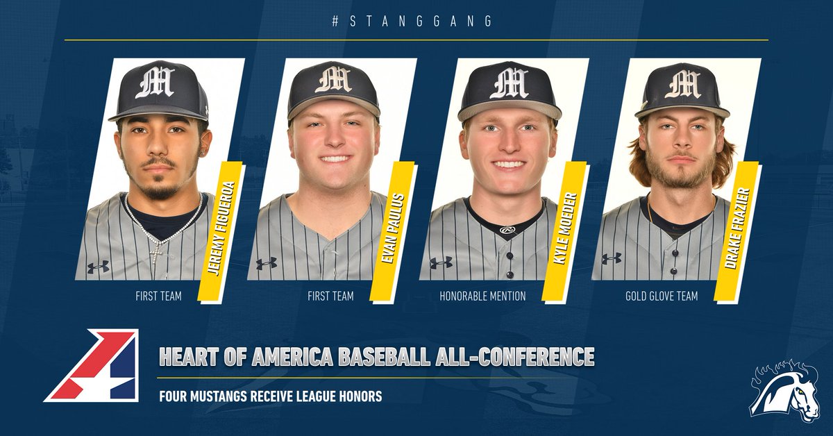 #MMUbaseball: Figueroa, Paulus, Moeder, Frazier nab league honors.

mountmercymustangs.com/sports/bsb/202…